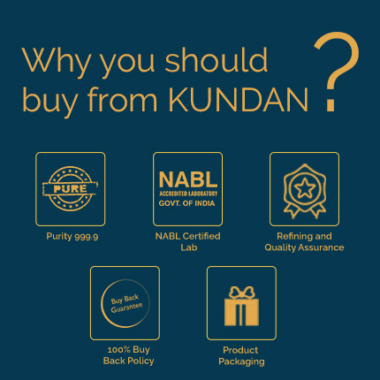 Why you should buy from Kundan?